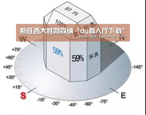 ag娱乐平台
