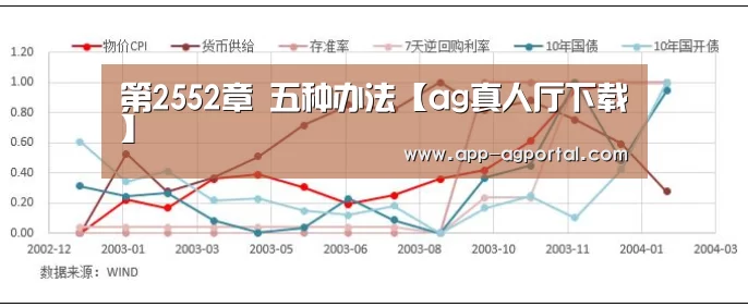 ag官网